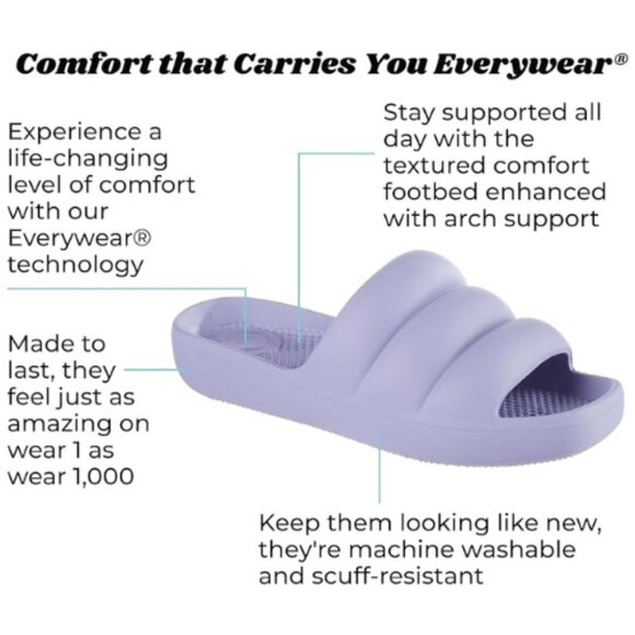 Totes Women's All Day Outdoor/Indoor Everywear Puffy Slide Sandal - Picture 2 of 3